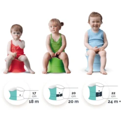 Angelcare Angel Care ® Potje Rood 7 Angelcare Angel Care ® Potje Rood -Kleine Wondertjes angel care potje rood a185665 2