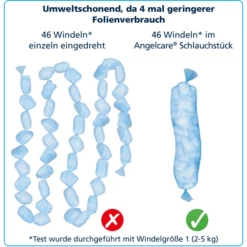ANGELCARE 6 Navulcassettes = Voor Ca. 6 Maanden -Kleine Wondertjes angelcare 6 navulcassettes voor ca 6 maanden a209519 1