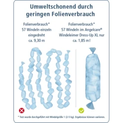Angelcare® Luieremmer Dress Up XL Inclusief Eerste Cassette -Kleine Wondertjes angelcare luieremmer dress up xl inclusief eerste cassette a282742 3