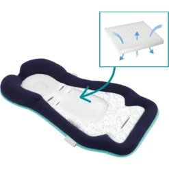 Babymoov Cosymorpho Anatomisch Steunkussen Fresh Blauw -Kleine Wondertjes babymoov cosymorpho anatomisch steunkussen fresh blauw a280679 2