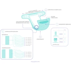 Bambino Mio Luier Overbroekje Mioduo, Zonnebloemveld, Maat 2 (9Kg+) -Kleine Wondertjes bambino mio luier overbroekje mioduo zonnebloemveld maat 2 9kg a344228 4