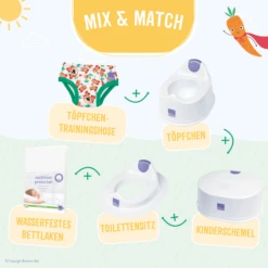 Bambino Mio Potty Training Pants, Tiger Isch Gut, Set Van -Kleine Wondertjes bambino mio potty training pants tiger isch gut set van a355826 4