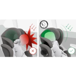 Cybex GOLD Autostoel Solution G I-fix Soho Grey -Kleine Wondertjes cybex gold autostoel solution g i fix soho grey a319565 2