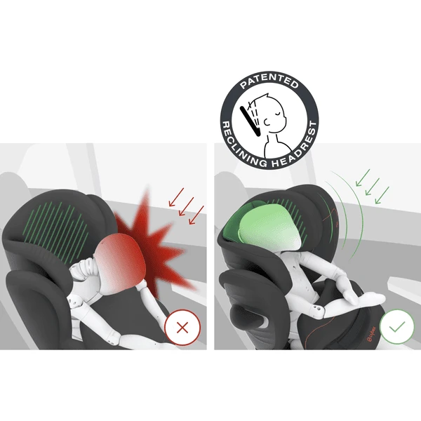 Cybex GOLD Kinderzitje Pallas G I-Size Lavagrijs 2 Cybex GOLD Kinderzitje Pallas G I-Size Lavagrijs - Afbeelding 2