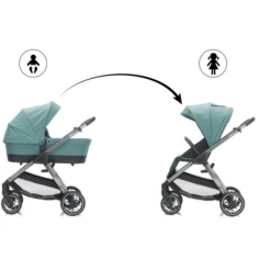 Fill Puma Mentha Kinderwagenset -Kleine Wondertjes fill puma mentha kinderwagenset a335332 2