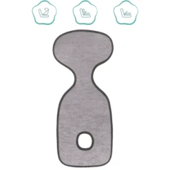 Fillikid Antitranspiraties Universal Onderlegger Grijs Voor Buggy En Kinderwagen 9 Fillikid Antitranspiraties Universal Onderlegger Grijs Voor Buggy En Kinderwagen -Kleine Wondertjes fillikid antitranspiraties universal onderlegger grijs voor buggy en kinderwagen a346544 4