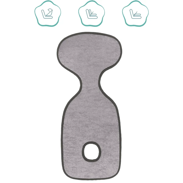 Fillikid Antitranspiraties Universal Onderlegger Grijs Voor Buggy En Kinderwagen 5 Fillikid Antitranspiraties Universal Onderlegger Grijs Voor Buggy En Kinderwagen - Afbeelding 5