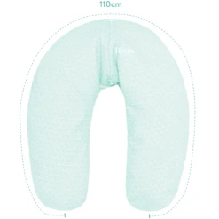 Fillikid Luxe Kant Gelaagd 110 Cm Mint Driehoek -Kleine Wondertjes fillikid luxe kant gelaagd 110 cm mint driehoek a317386 1