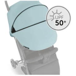 Hauck Zonneluifel Swift X Single Deluxe Luifel Ijsblauw -Kleine Wondertjes hauck zonneluifel swift x single deluxe luifel ijsblauw a300235 3