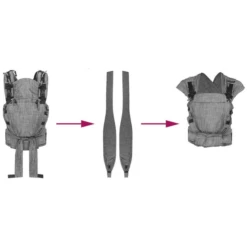 Hoppediz Drager Voor De Hoppediz Draagzak WrapCon Grijs -Kleine Wondertjes hoppediz drager voor de hoppediz draagzak wrapcon grijs a294926 2