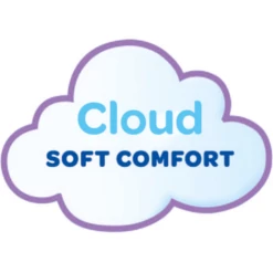 Huggies Zwemluiers Comfort Luierbroekje, Maat 4 144 Luierbroekje -Kleine Wondertjes huggies zwemluiers comfort luierbroekje maat 4 144 luierbroekje a312638 4