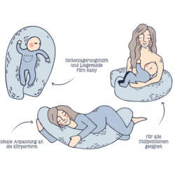 JULIUS ZÖLLNER Borstvoedingskussen Woodlife -Kleine Wondertjes julius zoellner borstvoedingskussen woodlife a302498 4