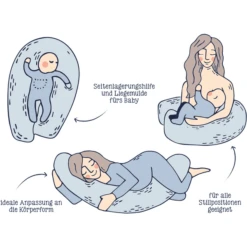 JULIUS ZÖLLNER Verpleegkussen Jersey Little Otti -Kleine Wondertjes julius zoellner verpleegkussen jersey little otti a302523 3