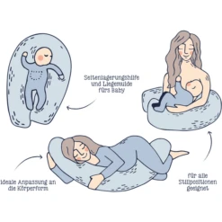 JULIUS ZÖLLNER Verpleegkussen Jersey Twiggy 8 JULIUS ZÖLLNER Verpleegkussen Jersey Twiggy -Kleine Wondertjes julius zoellner verpleegkussen jersey twiggy a302533 3