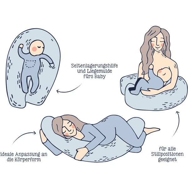 JULIUS ZÖLLNER Verpleegkussen Jersey Twiggy 4 JULIUS ZÖLLNER Verpleegkussen Jersey Twiggy - Afbeelding 4