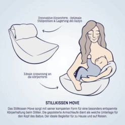 JULIUS ZÖLLNER Verpleegkussen Move Jersey Forest Tale -Kleine Wondertjes julius zoellner verpleegkussen move jersey forest tale a333570 3