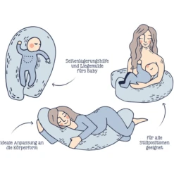 JULIUS ZÖLLNER Verpleegkussen Rosalie -Kleine Wondertjes julius zoellner verpleegkussen rosalie a302496 4