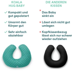 KOALA BABY CARE ® Hug Baby Verpleegkussen - Mint -Kleine Wondertjes koala baby care hug baby verpleegkussen mint a408337 2