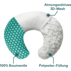 KOALA BABY CARE ® Hug Baby Verpleegkussen - Mint -Kleine Wondertjes koala baby care hug baby verpleegkussen mint a408337 3