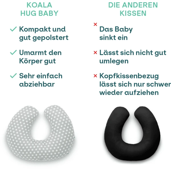 KOALA BABY CARE ® Hug Baby Voedingskussen - Grijs 3 KOALA BABY CARE ® Hug Baby Voedingskussen - Grijs - Afbeelding 3