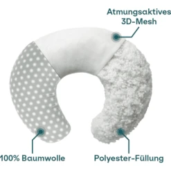 KOALA BABY CARE ® Hug Baby Voedingskussen - Grijs 8 KOALA BABY CARE ® Hug Baby Voedingskussen - Grijs -Kleine Wondertjes koala baby care hug baby voedingskussen grijs a408335 3