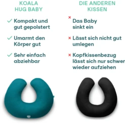 KOALA BABY CARE ® Hug Baby Voedingskussen - Wit -Kleine Wondertjes koala baby care hug baby voedingskussen wit a408333 2