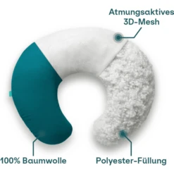 KOALA BABY CARE ® Hug Baby Voedingskussen - Wit -Kleine Wondertjes koala baby care hug baby voedingskussen wit a408333 3