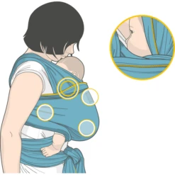 MANDUCA Sling Draagdoek Black -Kleine Wondertjes manduca sling draagdoek black a101671 4