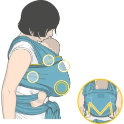 MANDUCA Sling Draagdoek Slate -Kleine Wondertjes manduca sling draagdoek slate a101672 4