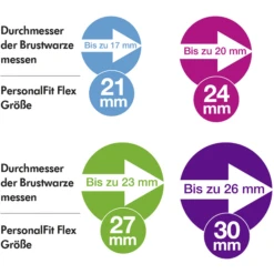 Medela Borstkapjes PersonalFit Flex 2 Stuks 24mm -Kleine Wondertjes medela borstkapjes personalfit flex 2 stuks 24mm a288176 3