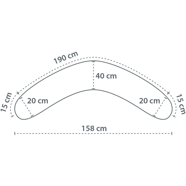 THERALINE Hoes Voor Original Borstkussentje Paardebloem Zachtgroen 5 THERALINE Hoes Voor Original Borstkussentje Paardebloem Zachtgroen - Afbeelding 5