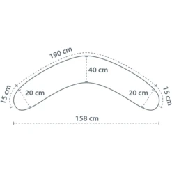 THERALINE Hoes Voor Original Borstvoedingskussen Paardebloem Donkergroen 9 THERALINE Hoes Voor Original Borstvoedingskussen Paardebloem Donkergroen -Kleine Wondertjes theraline hoes voor original borstvoedingskussen paardebloem donkergroen a313270 4