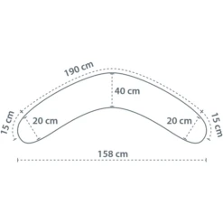 THERALINE Hoes Voor Original Verzorgingskussen BIO Jersey Grijs -Kleine Wondertjes theraline hoes voor original verzorgingskussen bio jersey grijs a305126 2