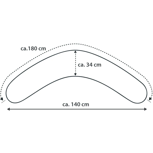 THERALINE Hoes Voor Voedingskussen Comfort Jersey Groen 4 THERALINE Hoes Voor Voedingskussen Comfort Jersey Groen - Afbeelding 4