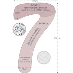THERALINE My7 Zijslaper Kussen Petrol Bamboo -collection -Kleine Wondertjes theraline my7 zijslaper kussen petrol bamboo collection a360709 4