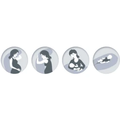 THERALINE Voedingskussen Comfort Incl. Hoes Big Stars Roze -Kleine Wondertjes theraline voedingskussen comfort incl hoes big stars roze a279922 3