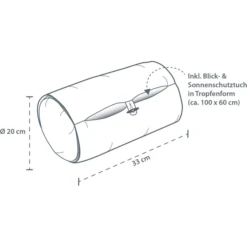 THERALINE Voedingskussen PLUS Sterrenhemel 9 THERALINE Voedingskussen PLUS Sterrenhemel -Kleine Wondertjes theraline voedingskussen plus sterrenhemel a283642 4