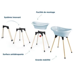 THERMOBABY® Thermobaby ® Vasco Badset, Baby Blauw -Kleine Wondertjes thermobaby vasco badset baby blauw a415601 3